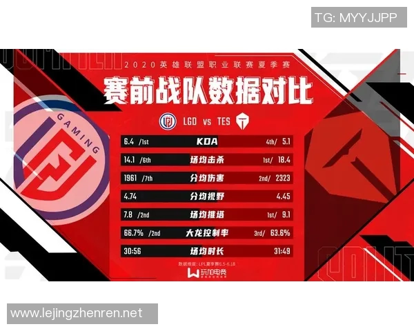 电竞新闻探索TES战队的团队协作之道与英雄联盟的胜利秘诀