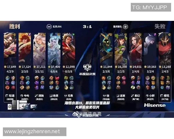 王者荣耀团队协作排行榜揭晓JDG战队荣登第二名引发热议实时新闻