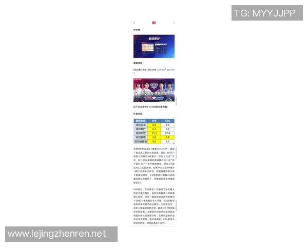 2026电竞新闻JDG在Major赛中的耐力表现分析与战术解读